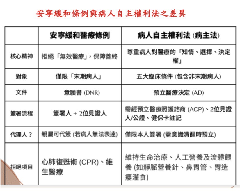 敬德護理之家 安寧療護服務